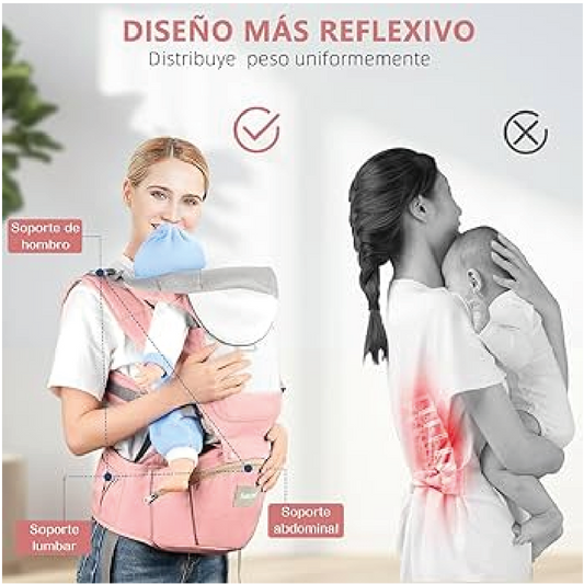 Canguro Portabebés Cargador de Bebe 3 en 1 Ergonómico 0-2 años